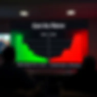 Pros and cons discussion