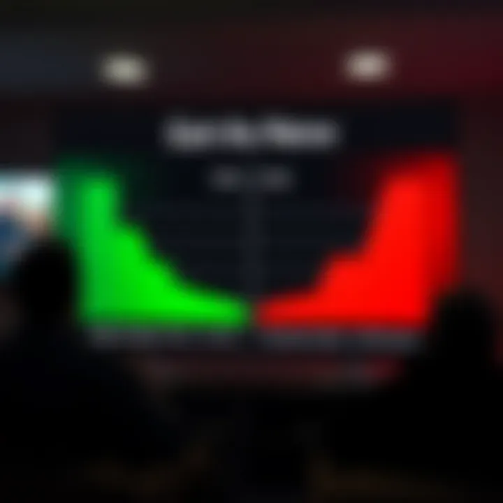 Pros and cons discussion