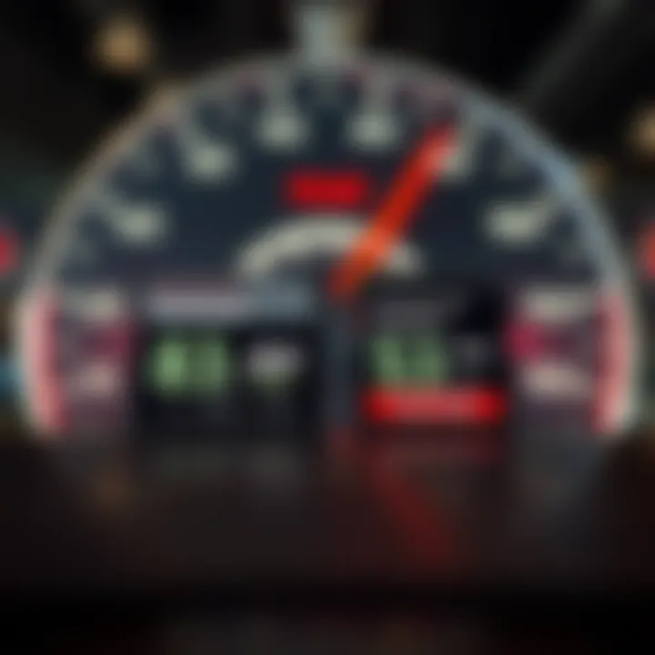 Speed rating showcase of SD cards