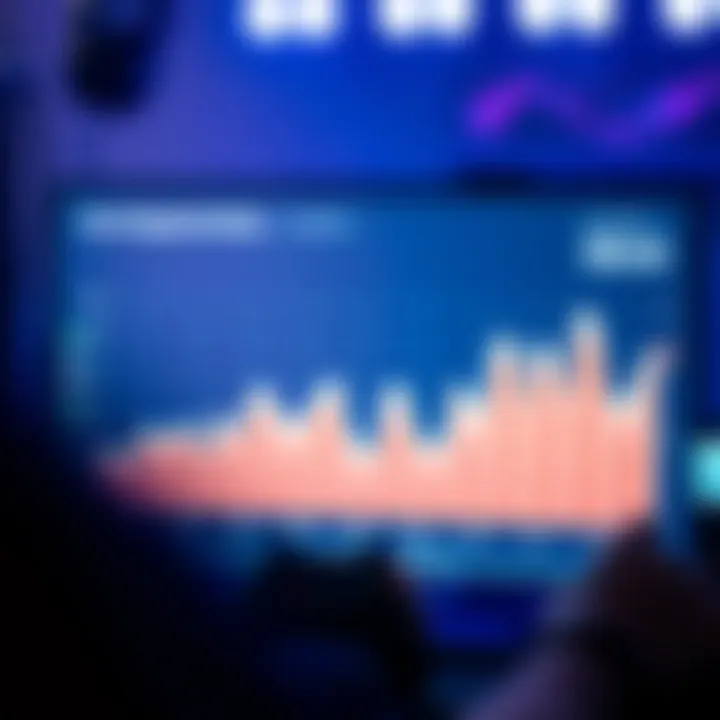 A graph depicting viewer engagement metrics with music integration
